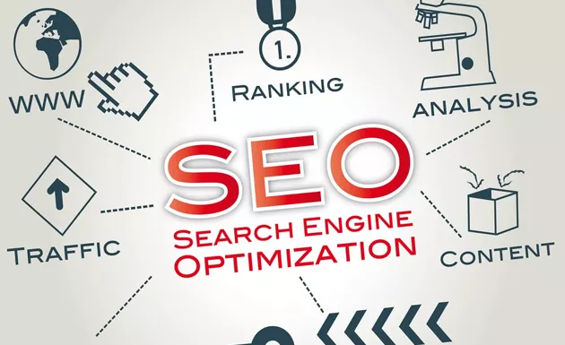 谷歌推广/google推广/谷歌SEO/谷歌优化/google优化